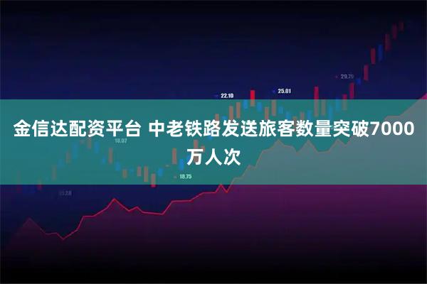 金信达配资平台 中老铁路发送旅客数量突破7000万人次